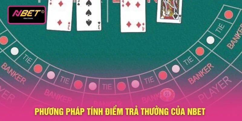 Phương pháp tính điểm trả thưởng của NBET